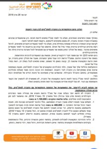 חדשות רחובות - פרסום ראשון: המכתב ששלחו רשת המתנ''סים על סיום ההתקשרות עם עיריית רחובות - רחובות ניוז